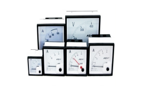 Analog Panel Meters